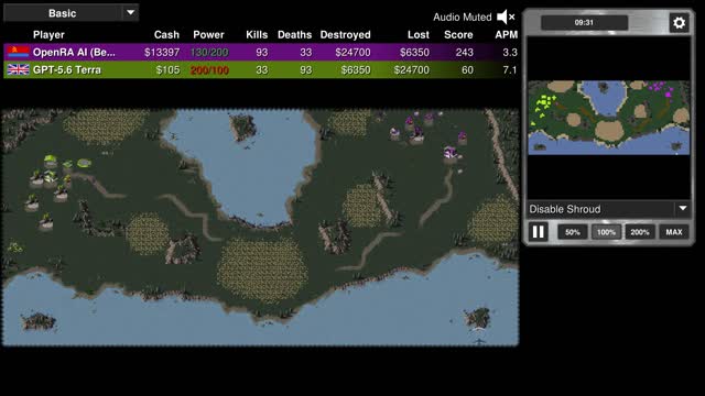 Final position: OpenRA AI (Beginner) vs GPT-5.6 Terra