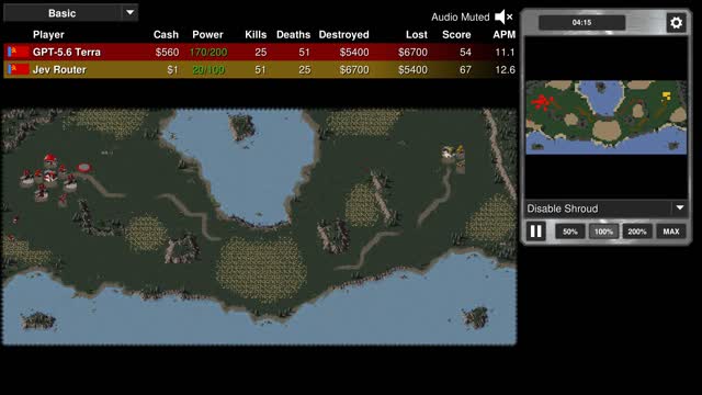 Final position: GPT-5.6 Terra vs Jev Router