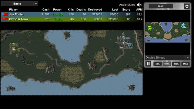 Final position: Jev Router vs GPT-5.6 Terra